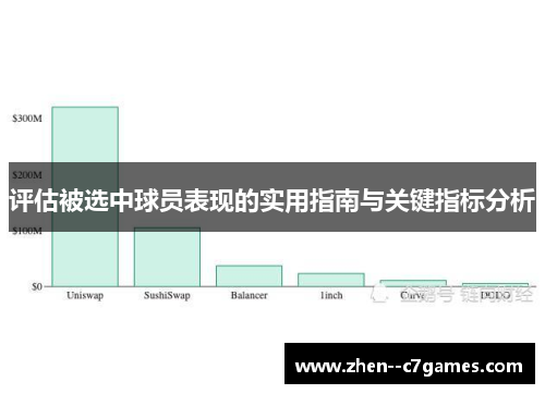 评估被选中球员表现的实用指南与关键指标分析