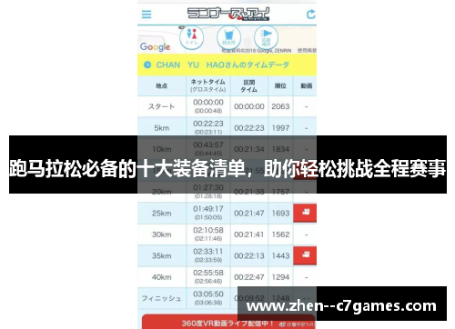 跑马拉松必备的十大装备清单，助你轻松挑战全程赛事