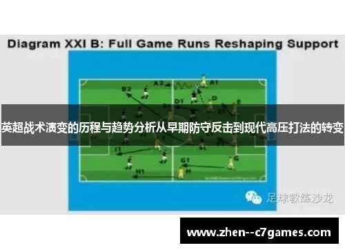 英超战术演变的历程与趋势分析从早期防守反击到现代高压打法的转变