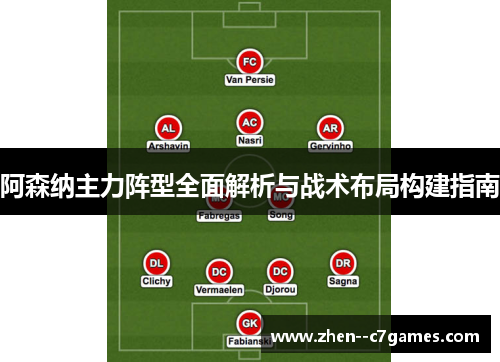阿森纳主力阵型全面解析与战术布局构建指南